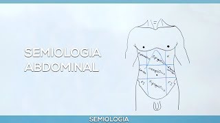 Semiologia Abdominal [upl. by Leyameg]