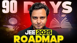 Not a JEE 2025 Roadmap  3 Months DAYONDAY TOPICWISE PLANNER to crack NIT from 0 🔥 [upl. by Sirromad]