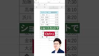 【Excel業務改善】勤務時間の合計がうまく出せない！ [upl. by Bunny]