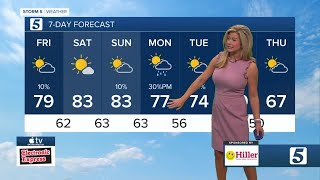 NikkiDees early morning forecast Friday September 25 2020 [upl. by Janetta]