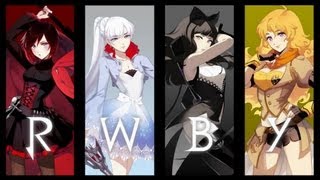 RWBY All Character Trailers [upl. by Marice]