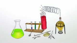 Thermoplaste  Duroplaste  Elastomere GK  Chemie  Organische Chemie [upl. by Maddie545]