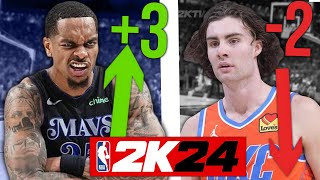 11TH Roster Update Of NBA 2K24 PLAYOFFS [upl. by Nosral]