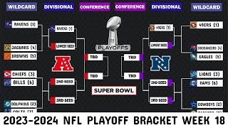 2024 NFL Playoff bracket Week 18 Scenarios [upl. by Kimitri952]