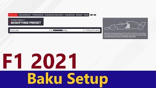 F1 2021 Azerbaijan Baku City Dry Setup [upl. by Vally]