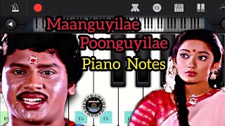 Maanguyilae Poonguyilae  Easy Piano Notes  Karakattakkaran  Ramarajan  Ilaiyaraaja [upl. by Neeka]