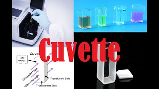 Cuvette [upl. by Marlee29]