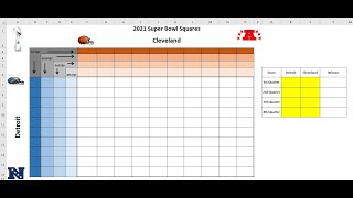 2021 Super Bowl Squares Spreadsheet  the only one youll ever need [upl. by Hewett]