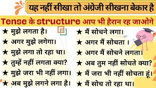 Tense Structure  Uses Of Tenses In English Grammar [upl. by Ahsille]