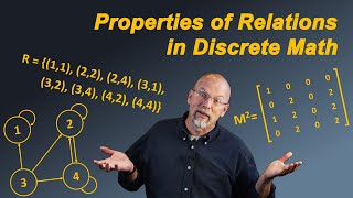 Properties of Relations in Discrete Math Reflexive Symmetric Transitive and Equivalence [upl. by Cynth]