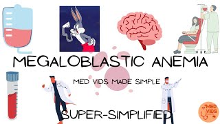 Megaloblastic anemia Causes clinical features diagnosis treatment  Med Vids Made Simple [upl. by Seto703]