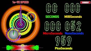 100 nanoseconds with a speed of x10E9 timer countdown alarm🔔 [upl. by Nesnah]