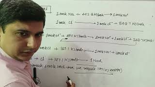 LATTICE ENTHALPY  CHEMICAL BONDING AND MOLECULAR STRUCTURE CLASS 11 CHEMISTRY FOR NEET [upl. by Ellenaej]