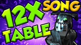 12 TIMES TABLE SONG  12x TABLE ADVENTURE [upl. by Westley]