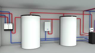 geoTHERM perform bomba de calor geotérmica para grandes proyectos  Vaillant [upl. by Bryan907]