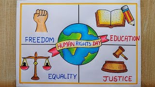 Human Rights Day Poster drawing easy10th Dec How to draw Human Right Day drawing Law Day drawing [upl. by Sixela]