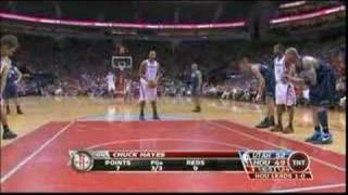 NBA Best Fake Award  Chuck Hayes [upl. by Avle580]