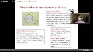 Definición de emetropía y ametropía [upl. by Aserret]