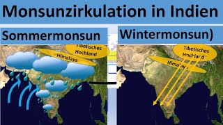 Monsunzirkulation  Monsun in Indien Sommermonsun  Wintermonsun Erdkunde Oberstufe [upl. by Asa]