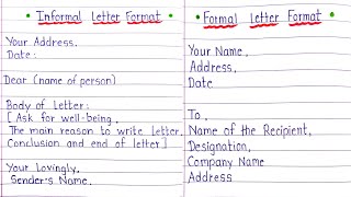 Letter Writing Format । Informal and Formal Letter Writing Format For All Students । Letter Writing [upl. by Nojel]