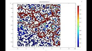 COMSOL Porous Media Flow Simulation [upl. by Naul]