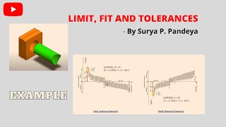 Limit Fit amp Tolerances  Numerical EXAMPLE 1 [upl. by Gamaliel]