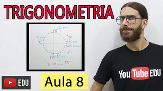 CICLO TRIGONOMÉTRICO  Trigonometria Básica  Matemática  Aula 8 [upl. by Tyler]