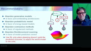 Yann LeCun  Gen AI Winter School Objective Driven AI [upl. by Odysseus]