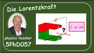 Physik 5PhD057 Die Lorentzkraft [upl. by Lantz]