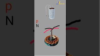 Celling fan connection  fan coil connection  three wire fan connection [upl. by Leirad]