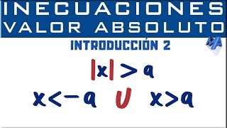 Inecuaciones con valor absoluto  Introducción parte 2 [upl. by Yhprum]