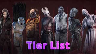 Killer tier list video ranking all the current killers [upl. by Hosfmann]