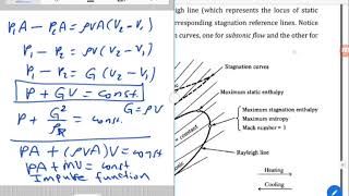 V 61 Rayleigh Flow [upl. by Areem]