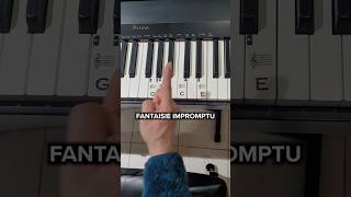 Fantaisie Impromptu 🎹 Right Hand SUPER EASY Piano Tutorial Part 1  lesson piano learn chopin [upl. by Gwyn388]