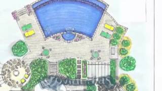 Inground Swimming Pool Designs Ideas For Backyard Ground Installtion Pineville NC [upl. by Ossie293]