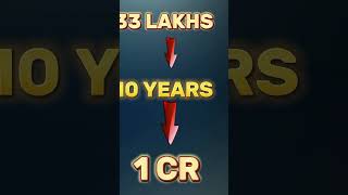 Get ₹1 Crore in 10 Years youtubeshorts praveendilliwala [upl. by Flynn857]