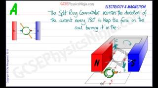 GCSE Physics Revision  Motor Coil and Split Ring Commutator Flemings Left Hand Rule [upl. by Boothman649]