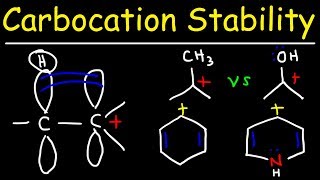 Carbocation Stability  Hyperconjugation Inductive Effect amp Resonance Structures [upl. by O'Rourke]