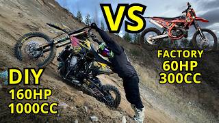 15000€ VS 5000€ DIRTBIKE HILLCLIMB RACE [upl. by Leunammi]