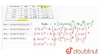 A first order reaction has half life of 145 hrs What percentage of the reactant will [upl. by Kakalina]