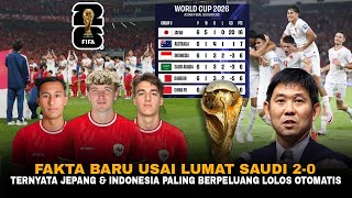 Menggelora Piala Dunia Depan Mata Fakta Baru Indonesia Jadi Negara Paling Berpeluang Lolos Pildun [upl. by Komarek]