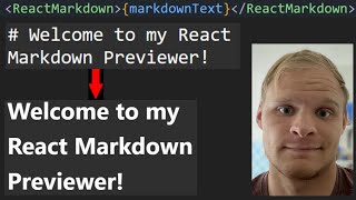 Markdown Previewer Solution  FreeCodeCamp [upl. by Onitrof]