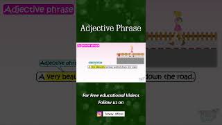 Adjective  Adjective Phrase  Types of Adjectives  Adjectives Concept amp Examples  English shorts [upl. by Nanice239]