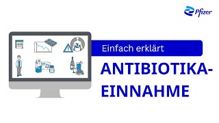 Antibiotika richtig einnehmen – so geht‘s [upl. by Newhall552]