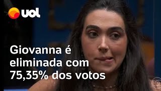 Giovanna é eliminada do BBB 24 com 7535 dos votos veja discurso de Tadeu [upl. by Aryaz]