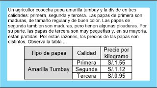 467  Pregunta resuelta sobre el precio de la papa Tumbay y las fracciones de un sol [upl. by Porte]