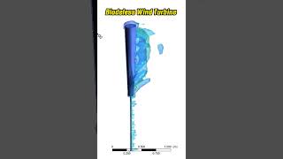 Bladeless Wind Turbine ansys fluent [upl. by Acinoed]