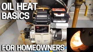 Oil Heat 🔥 Boilers  How it works  Understand the Basics [upl. by Slen627]