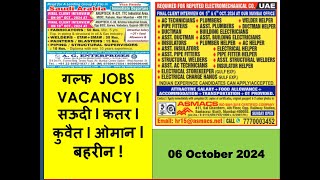 Gulf jobs  gulf job vacancy today  gulf jobs today  Qatar jobs for Indian  Bahrain  Gulf job [upl. by Alemak]