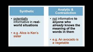 Reference Denotation Connotation  Synthetic Sentence Prototype Stereotype  Extension Context [upl. by Lucien]